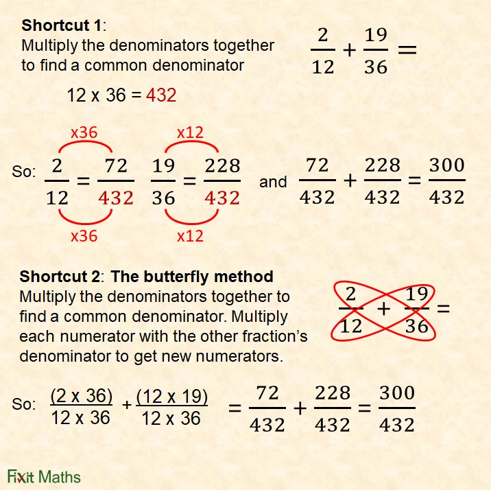 Fractions