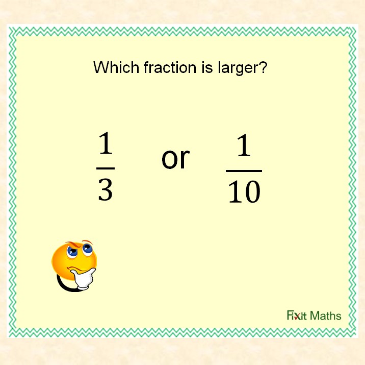 Fractions