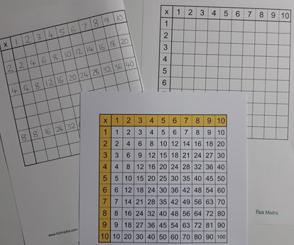 Multiplication squares